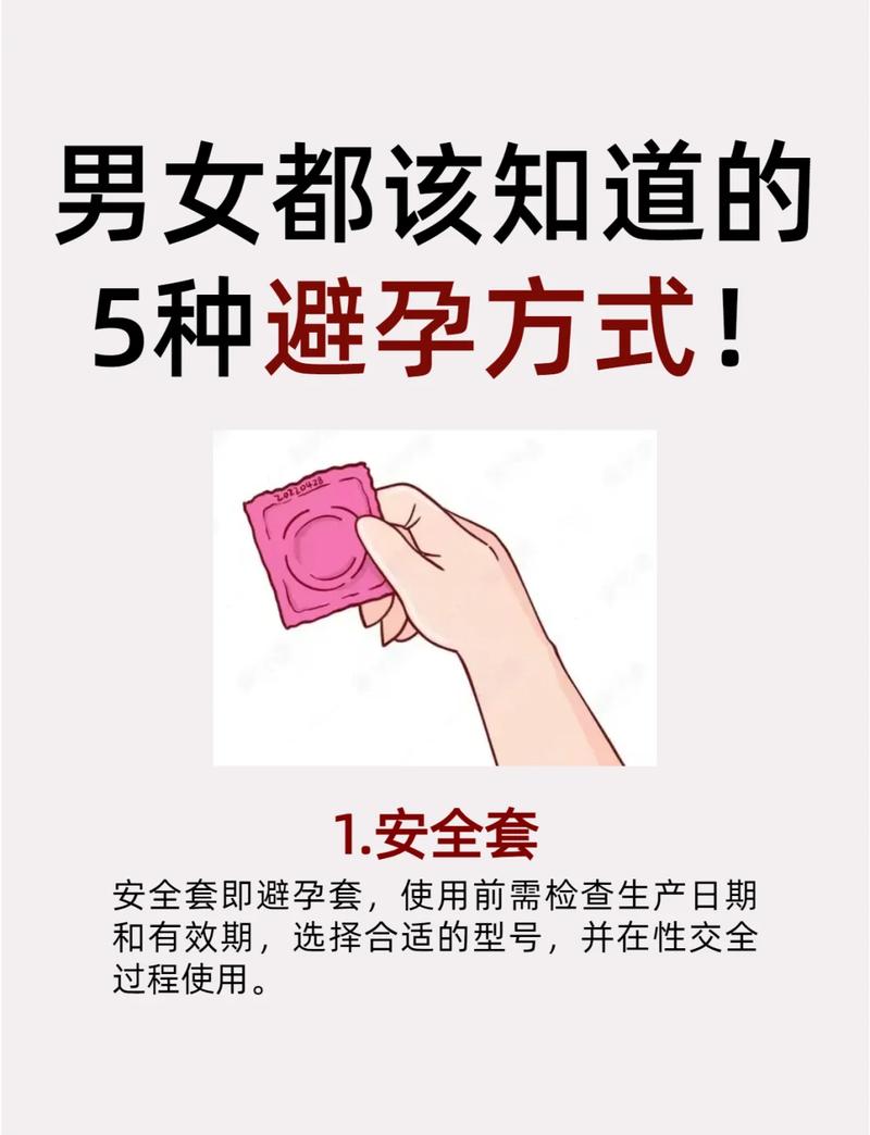 避孕套安全效率有多高