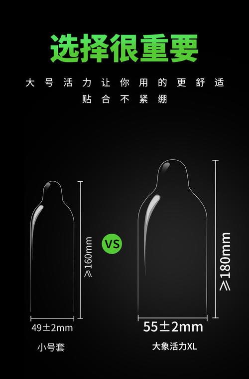 避孕套安全效率有多高