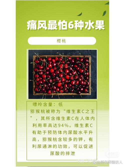 痛风能吃酸的水果吗