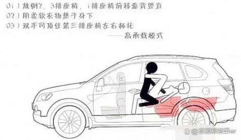 玩车震怎么选地方安全