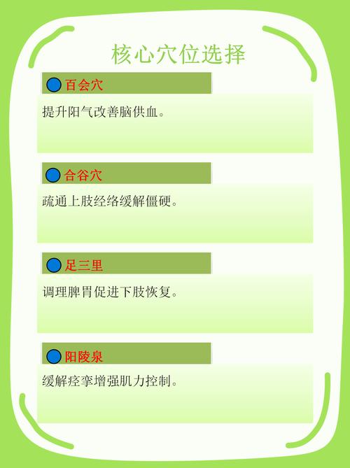 胡光针灸特色与针法