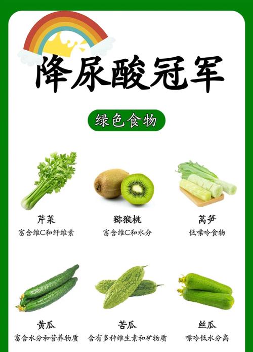 痛风发作时吃什么菜