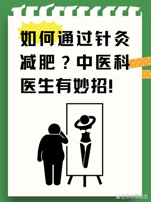 尤大夫针灸减肥地址