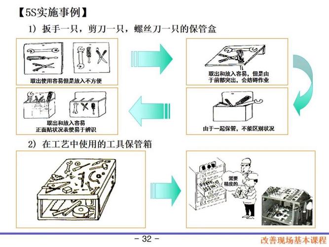 捡到5s如何安全使用