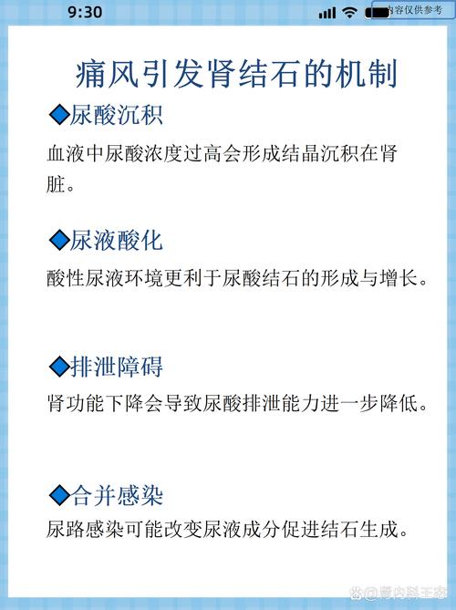 血尿酸偏高是痛风吗