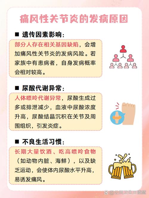 痛风发作该吃什么药