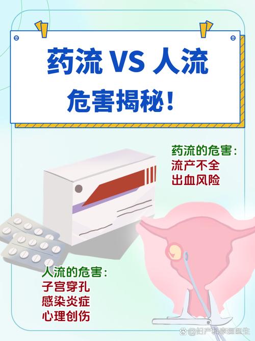 人流好还是药流安全吗