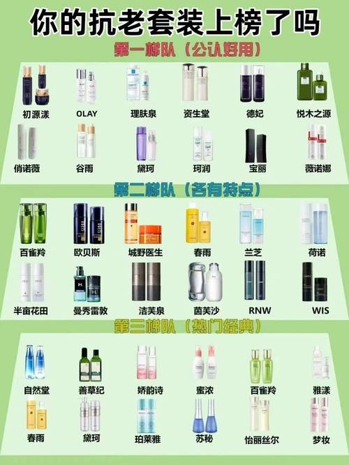 全国化妆品哪家最安全