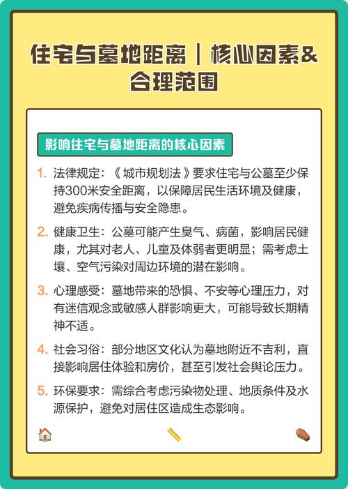 墓地离楼盘的安全距离