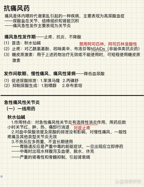 痛风可以吃消炎药吗