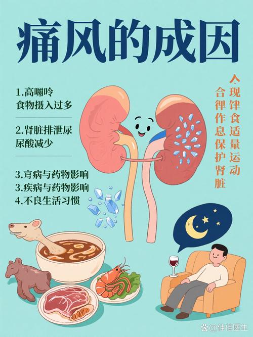 什么情况下引起痛风