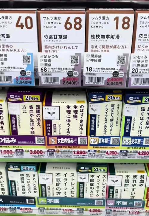 日本处方妇科药安全吗