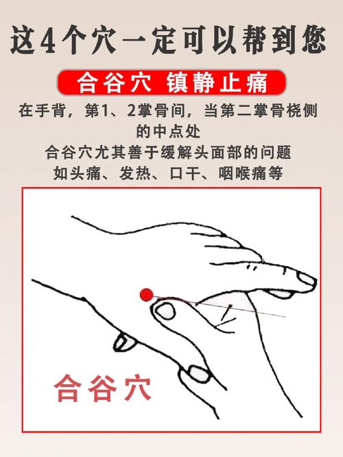 扁桃体发炎针灸穴位