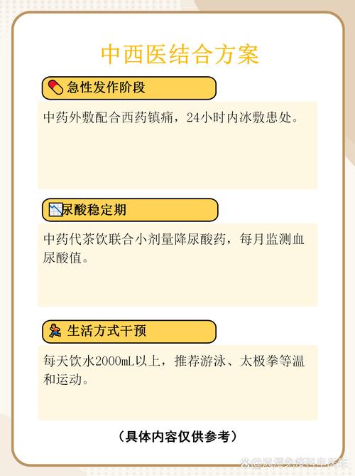 葵花牌粉能治痛风吗