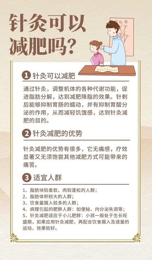 淄博针灸减肥怎么样