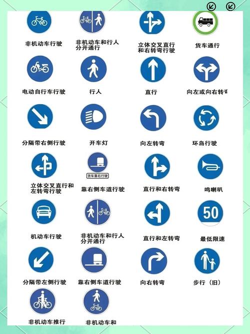 安全驾驶科目一考试题