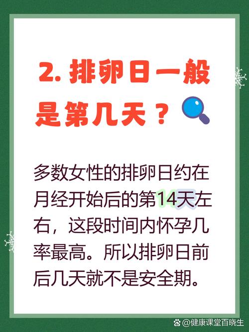 女人在安全期会怀孕吗