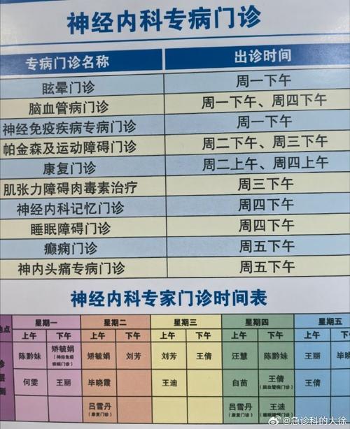 上海针灸研究所电话