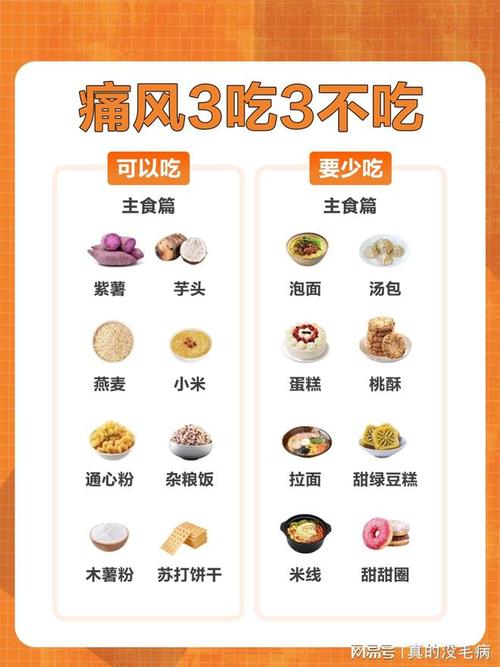 痛风不吃什么食物好