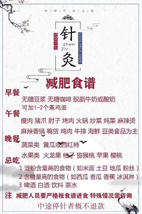 艾炳蔚针灸减肥价格