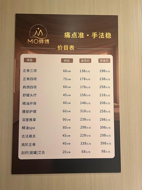 艾炳蔚针灸减肥价格