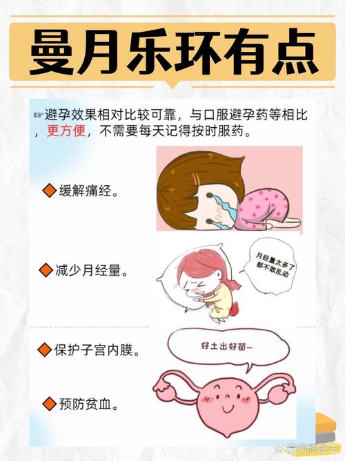 长期避孕最安全最健康