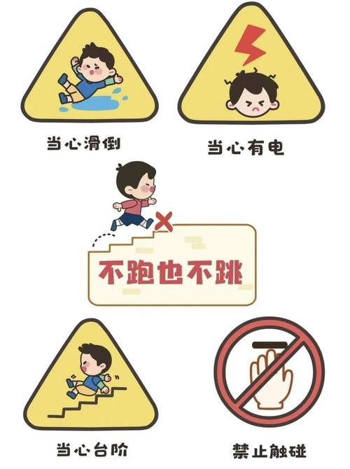 幼儿安全教育动画全集