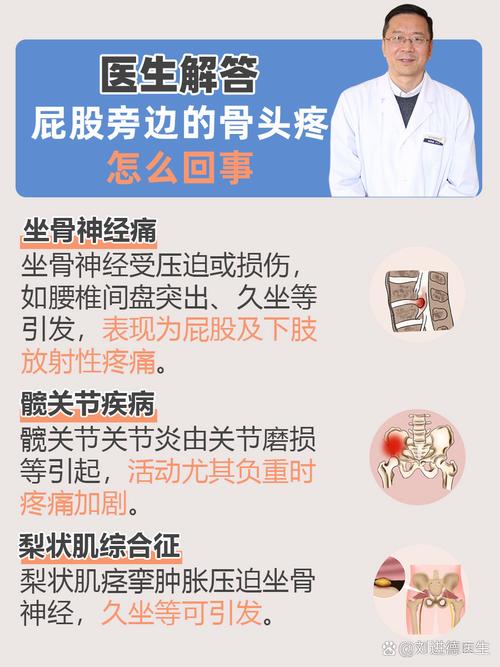 痛风发作屁股会痛吗