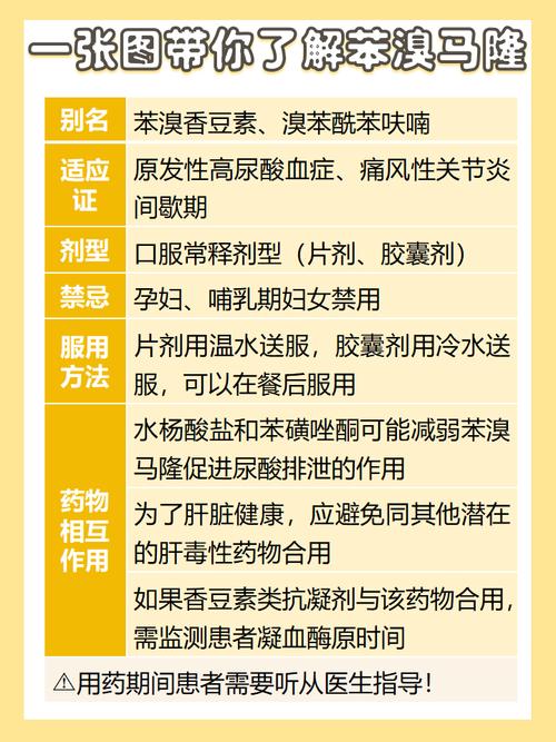 痛风中成药有那几种