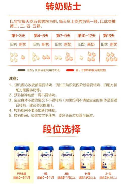 什么杯子冲奶粉最安全