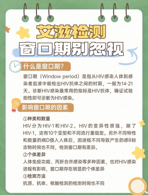 疾控中心查艾滋安全吗