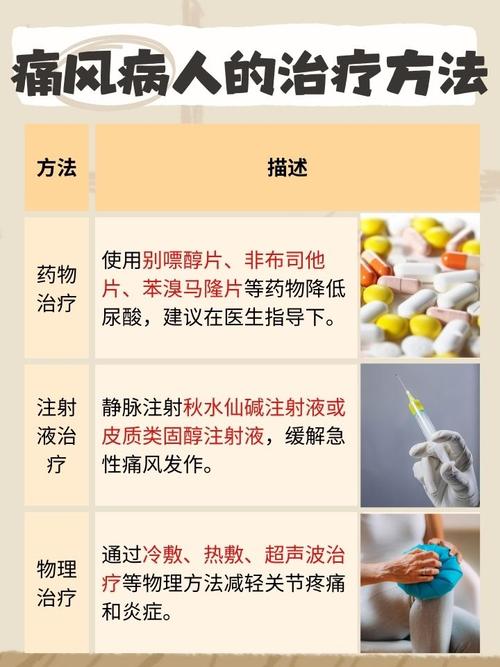 痛风病人能吃扁鱼吗