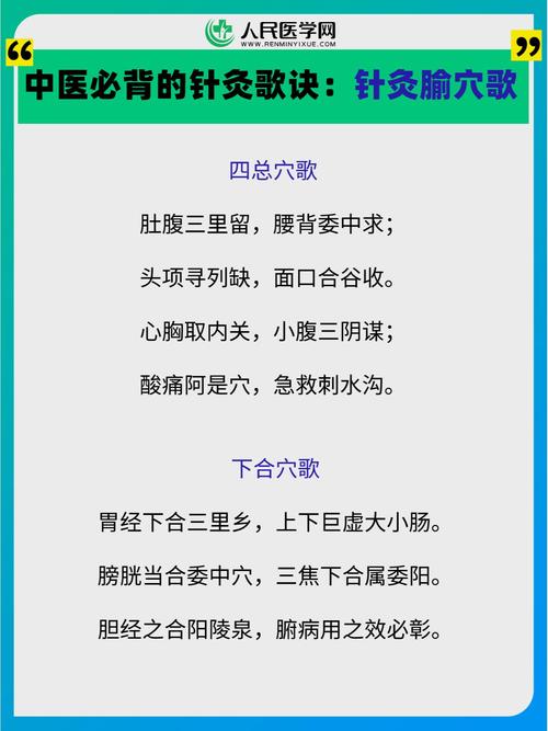 中医针灸歌诀mp3