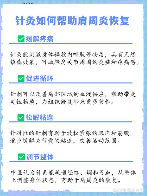 扎针灸能治肩周炎吗