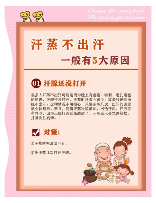 蒸桑拿对痛风有用吗