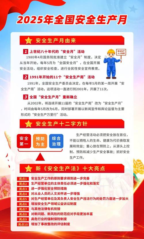 今年是安全生产什么年