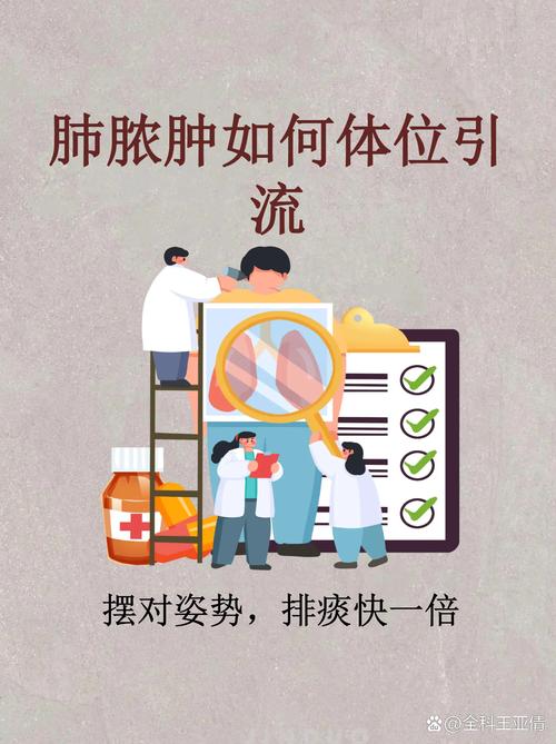 肺脓肿穿刺引流安全吗