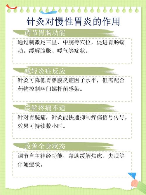 针灸可以治疗胃炎吗