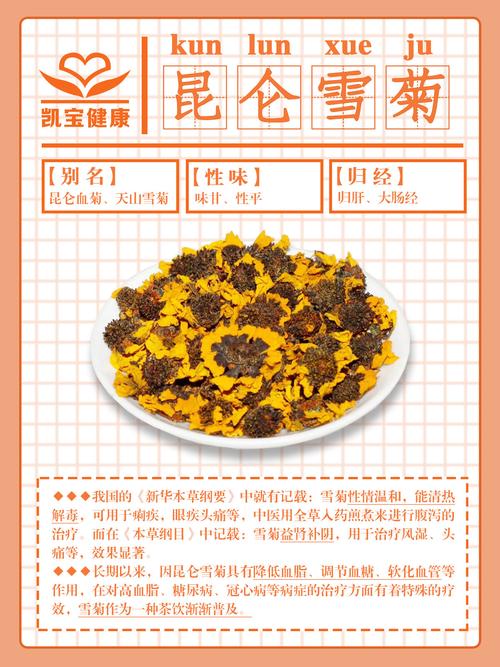 痛风能喝昆仑雪菊吗