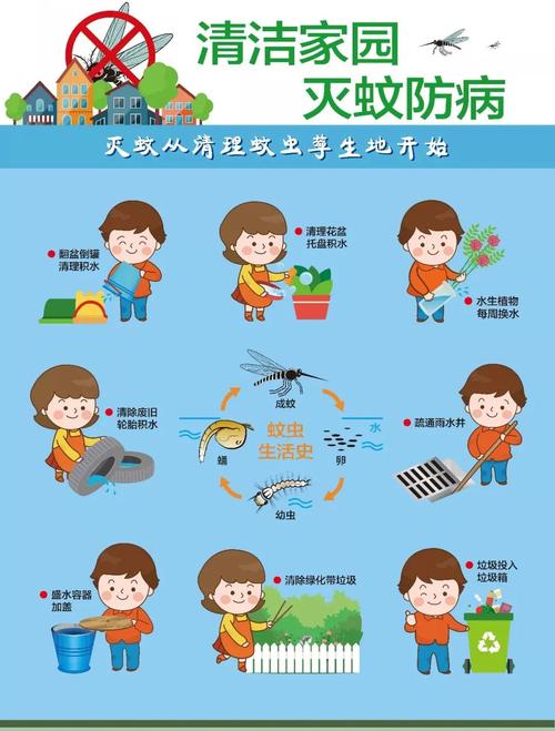 怎样灭蚊子有效又安全