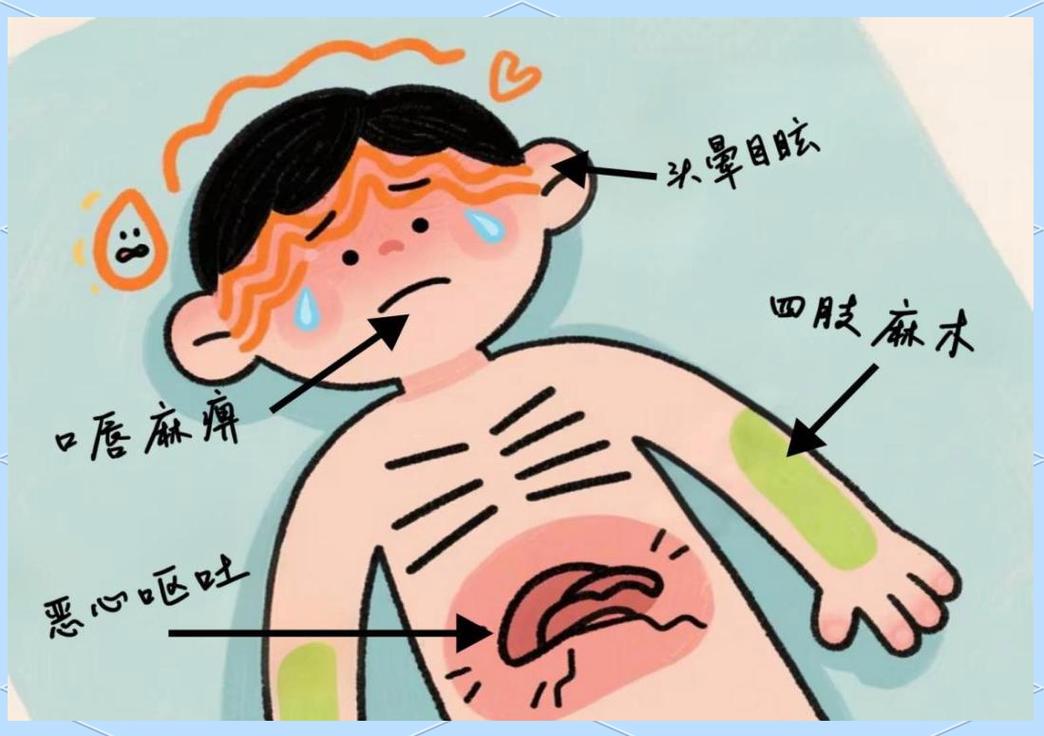 河豚中毒后几小时安全