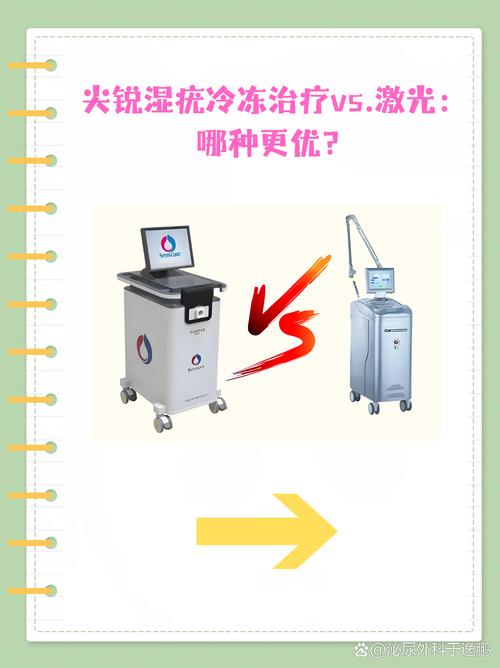 激光和冷冻哪个更安全