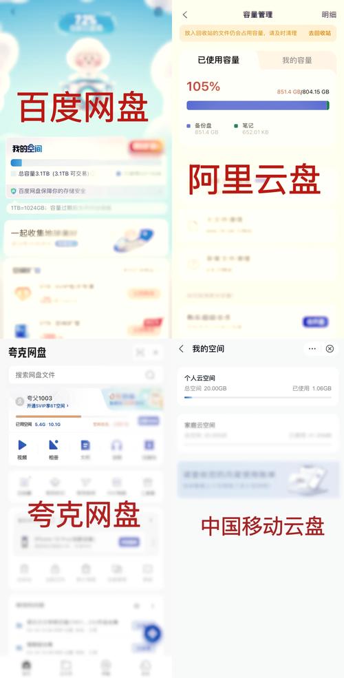 115网盘存片安全吗