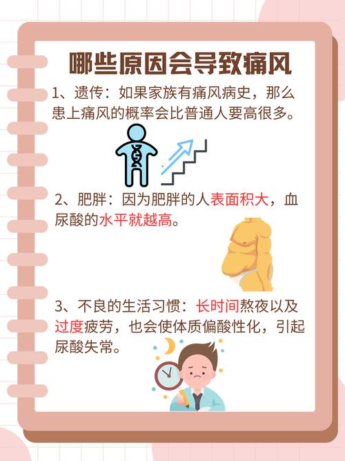 痛风可以吃减肥药吗