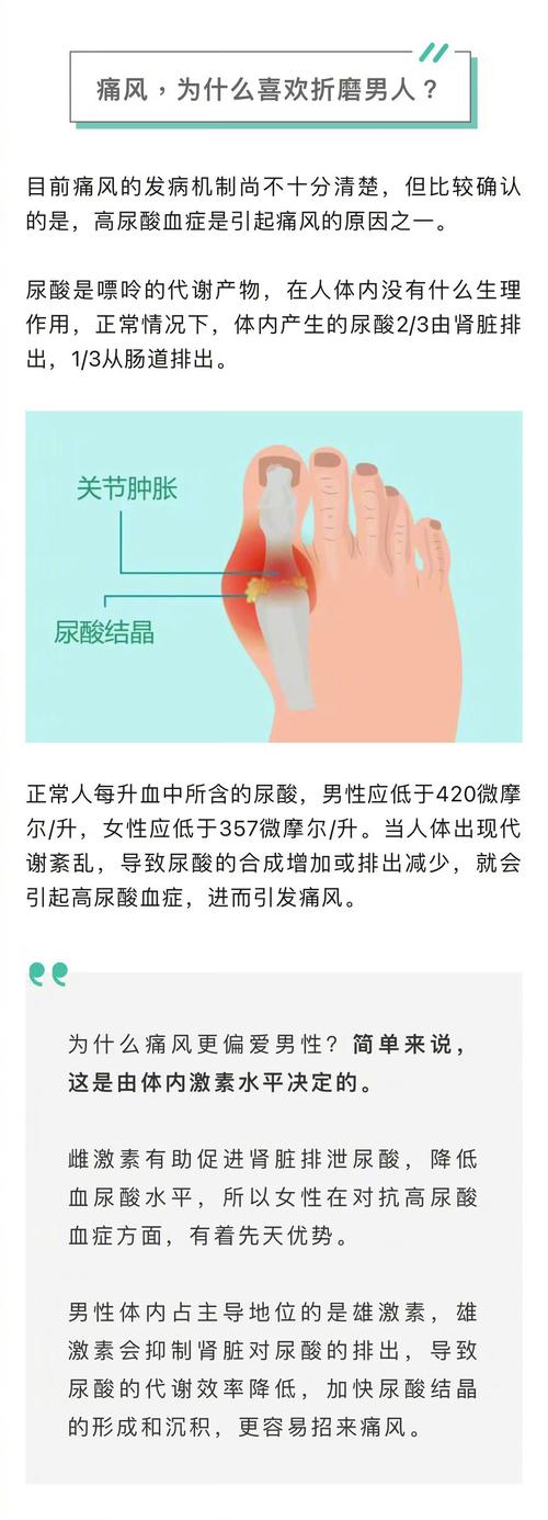 痛风过性生活可以吗