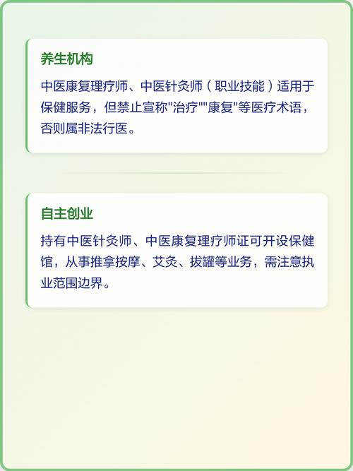 针灸推拿是什么专业