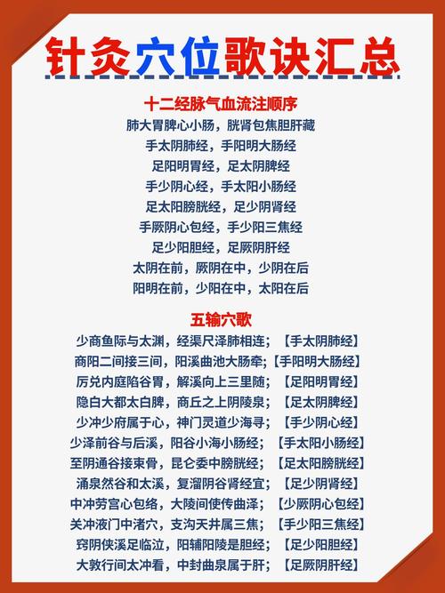 想学针灸推拿求推荐