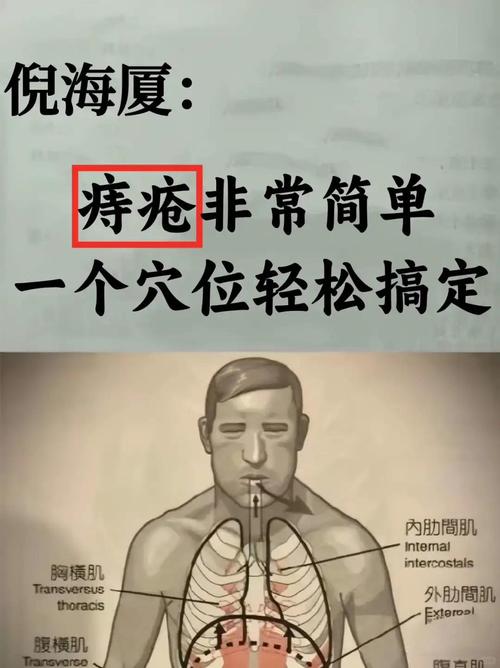 针灸治痔疮效果好吗
