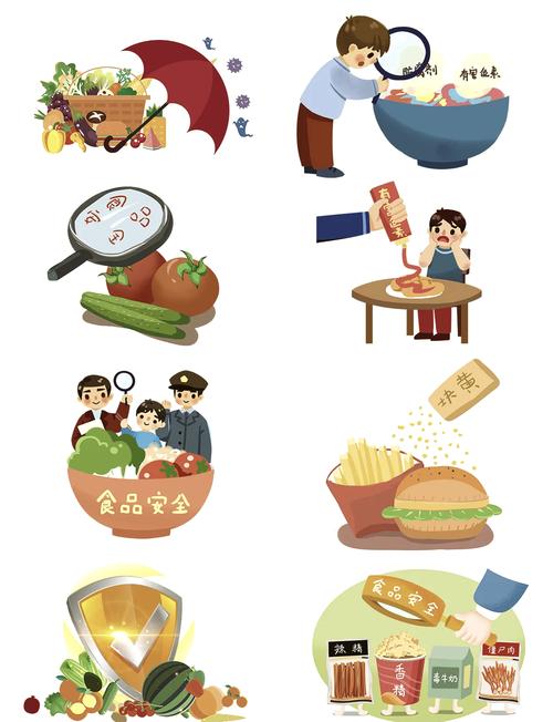 食品安全漫画设计大赛