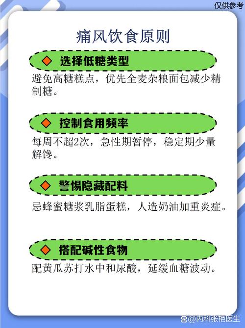 痛风可以吃立纾酸吗